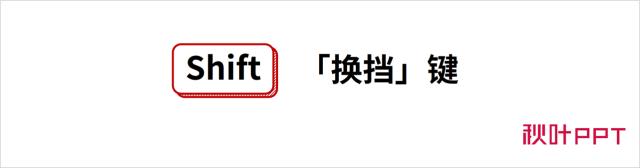 各种常用office软件快捷键使用大全,office常用的快捷键的讲解