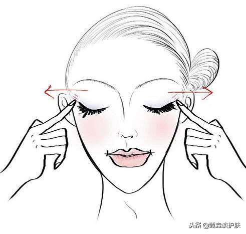 海蓝之谜眼霜的正确使用手法,雅诗兰黛眼霜的正确使用手法