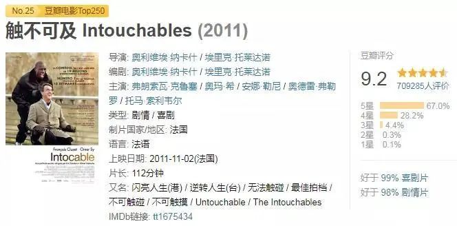 适合微醺小众电影推荐高分,欧洲小众电影推荐大片9.0以上评分