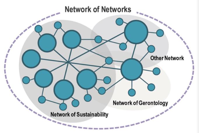 完全图解计算机网络原理,计算机网络图解