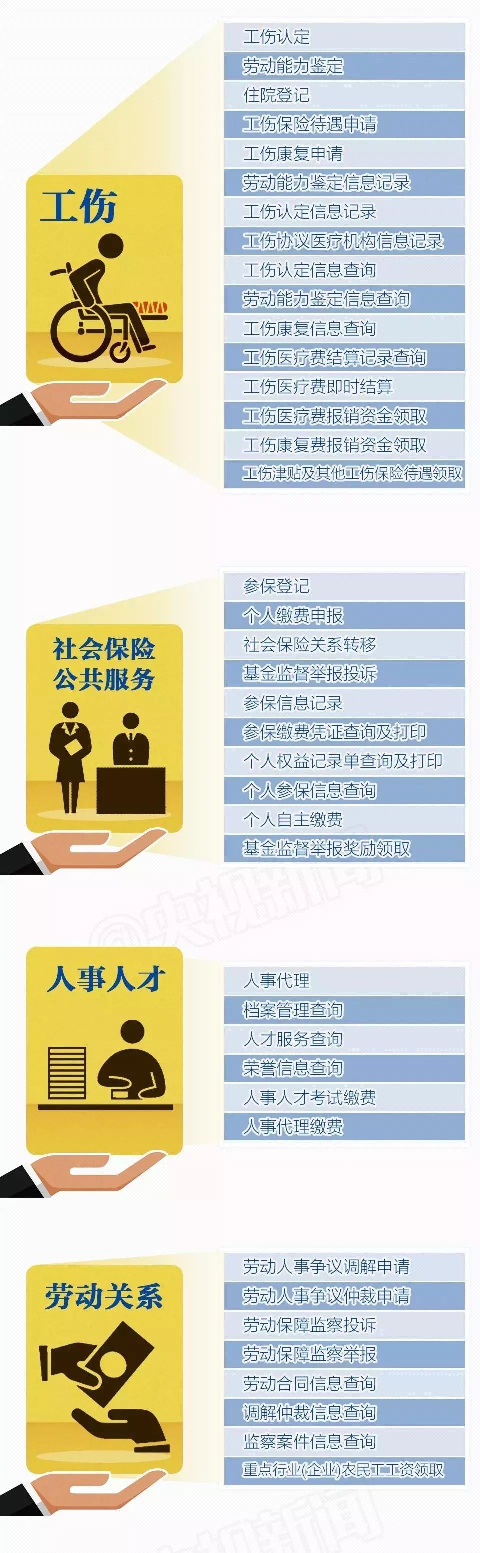 员工签订自愿放弃社保合法有效吗,公司不给缴纳社保还让签自愿放弃