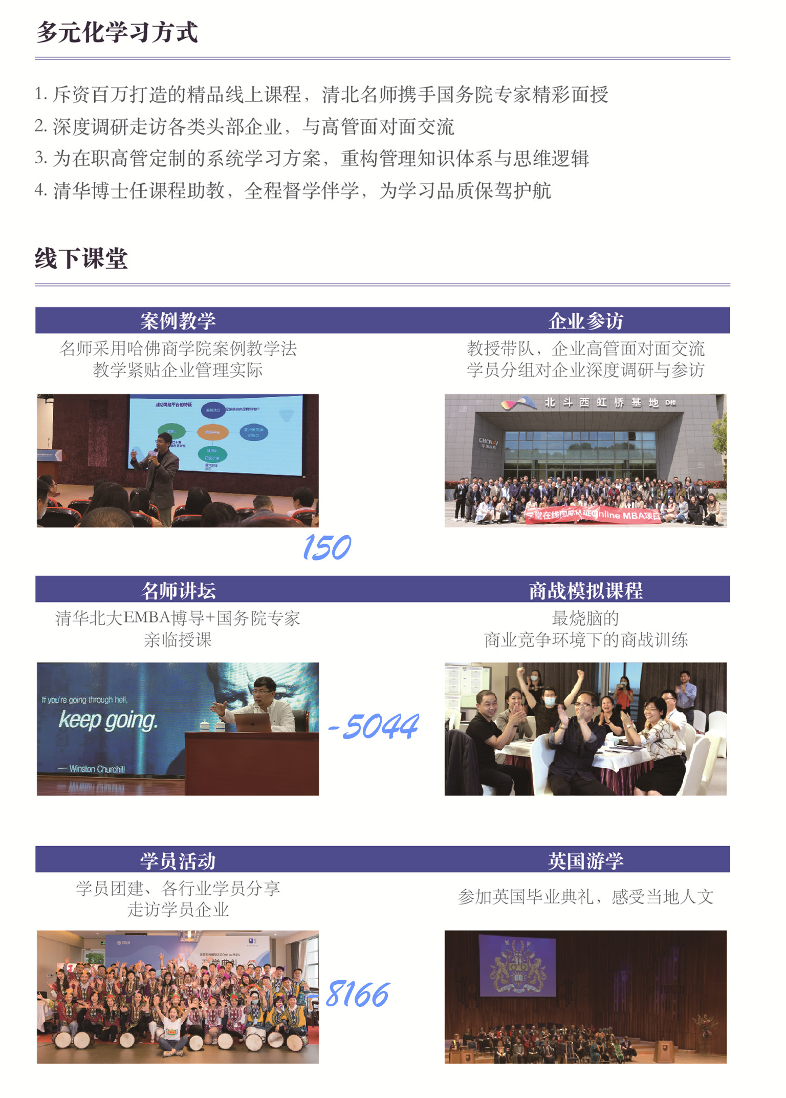 为什么mba在国内很火,mba打破职场瓶颈有什么用