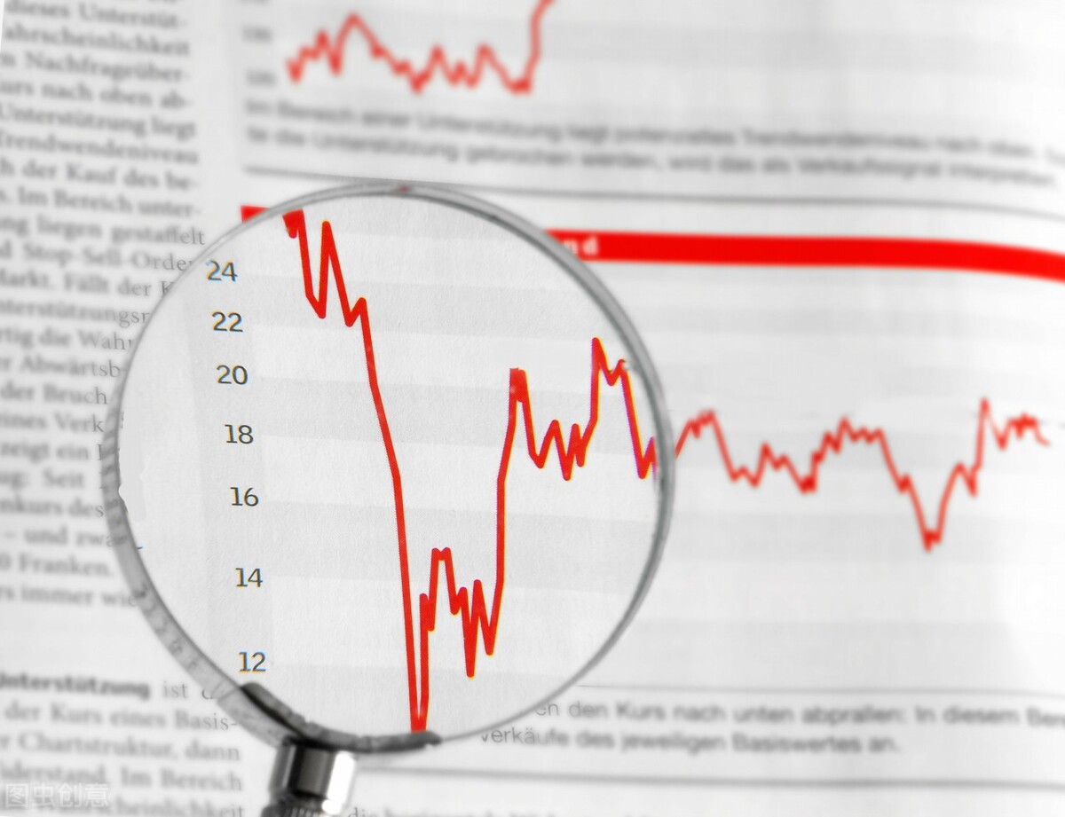 黄金原油期货今日操作,2018.10.22黄金原油操作策略分析