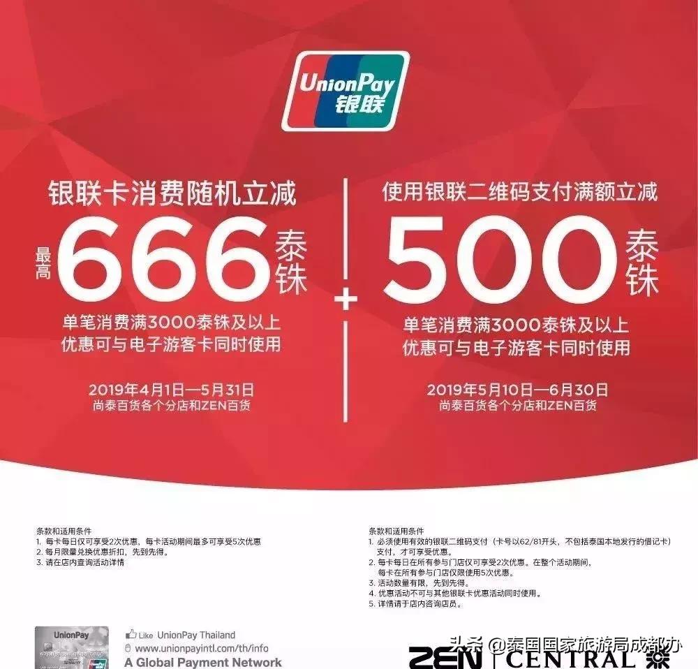 曼谷必买的10个商场,曼谷值得买的商场