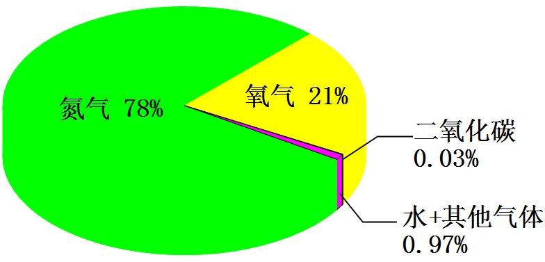 为什么你哭的时候会头疼,为啥哭太伤心会呕吐