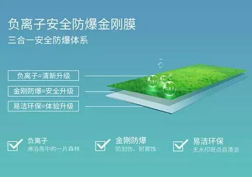 淋浴房品牌玫瑰岛,玫瑰岛淋浴房与朗斯的区别