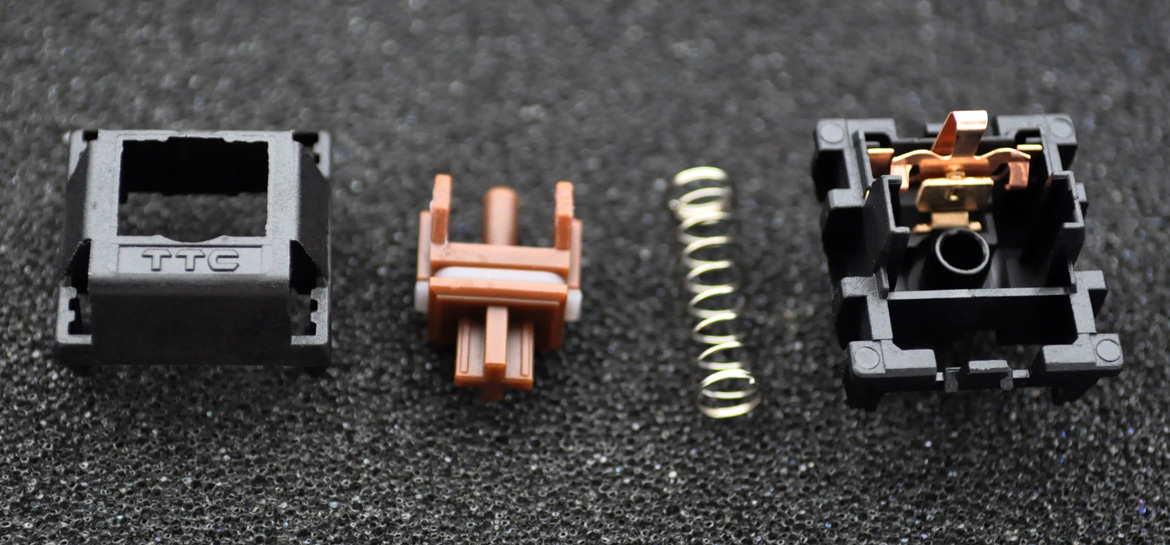 当年单打独斗的国产机械轴，如今怎么样了？