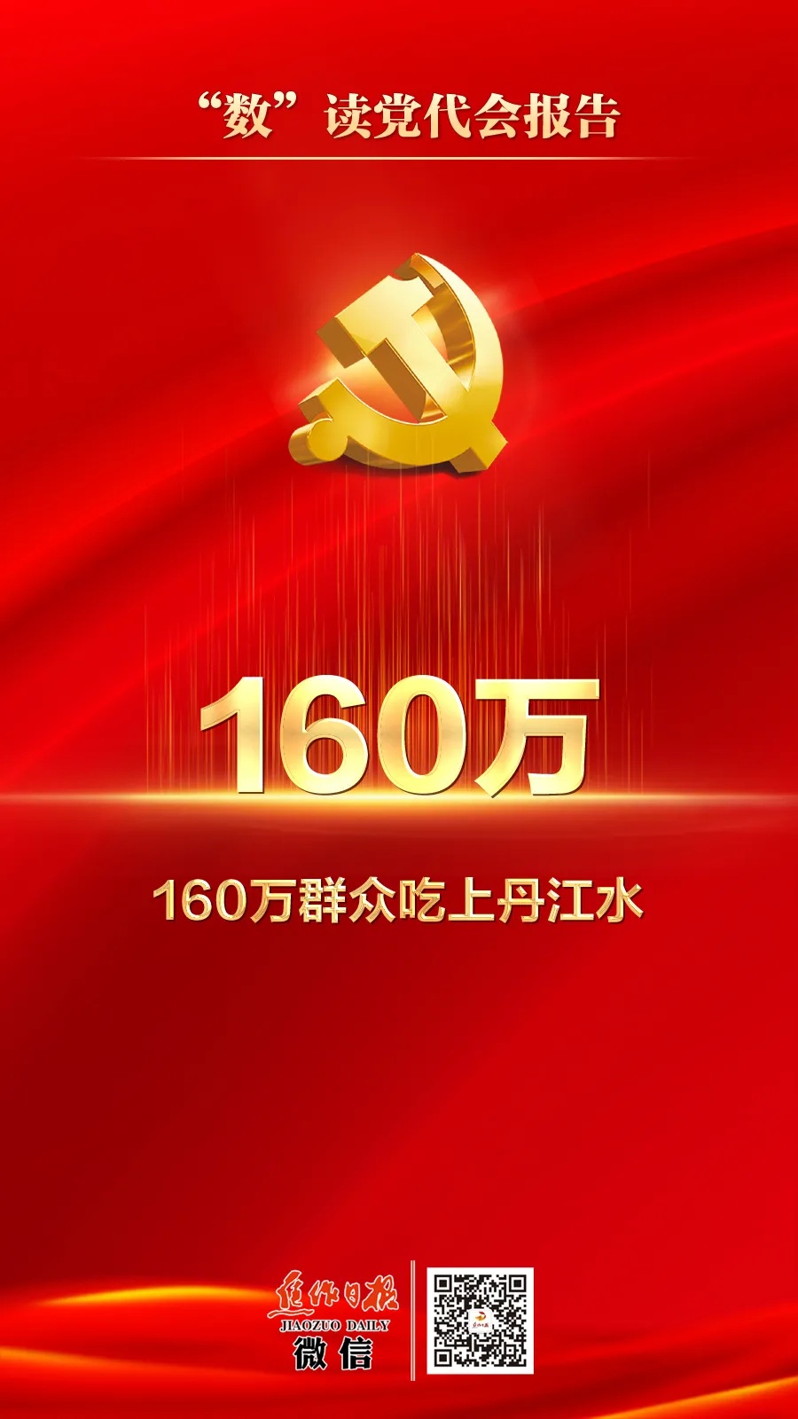 焦作市第十二次党代会召开时间,焦作市第十二次党代会精神