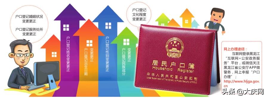 户口干货分享,户口信息更新流程