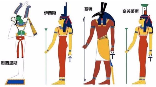 古埃及神话太阳神和沙漠神,太阳神埃及神话故事