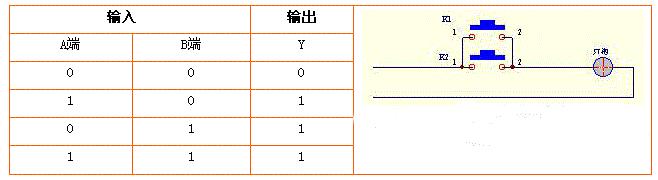 学习单片机需要掌握的电路符号,单片机的基本电路包括