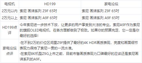 家电论坛智能家居,家电论坛视频