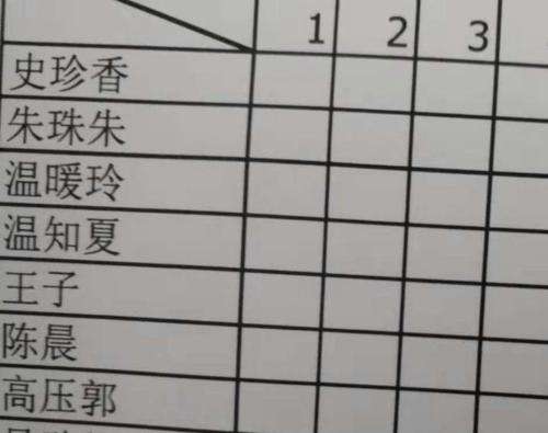 爸爸姓魏取名字,孩子姓魏取什么名字好