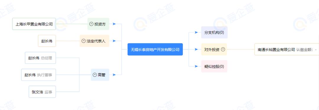 所见非所得,所见非所得原文