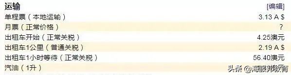 在澳洲留学一年要多少钱入境,在澳洲留学一个月多少流量