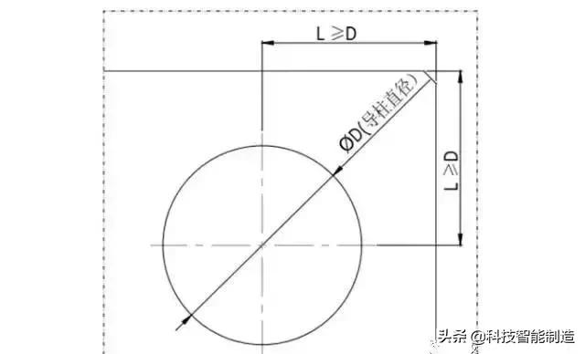 汽车灯壳模具设计,汽车大灯灯罩制作模具