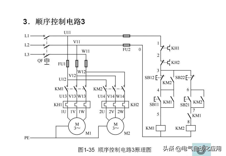 正确分析基本电气控制电路原理图,四种基本电气控制电路实际应用