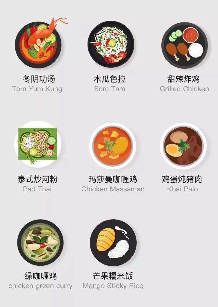 泰国菜为什么这么好,泰国菜为什么那么好
