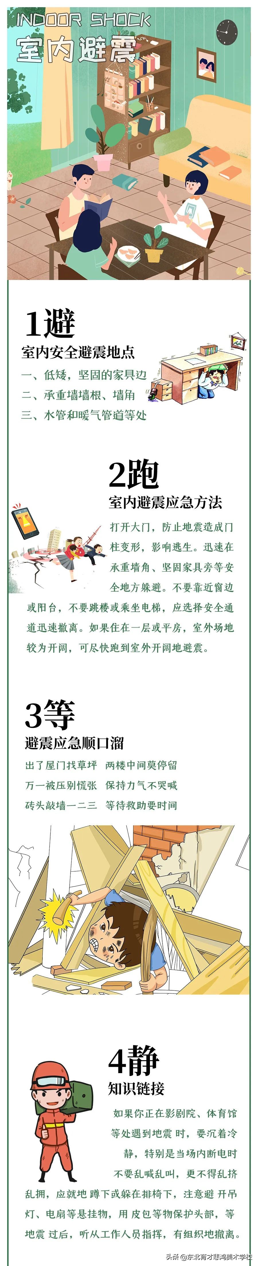 小学安全教育地震来了怎么办教案,住在高楼遇到地震最好的自救方式