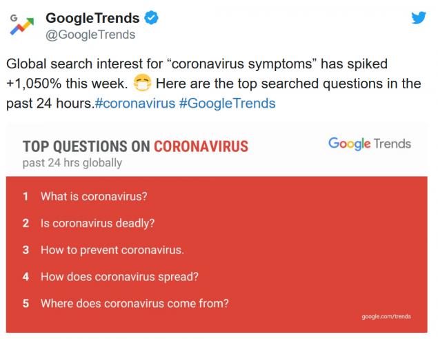 科罗娜与新冠病毒,科罗娜啤酒和新冠病毒