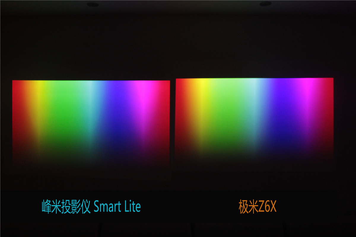 小米投影仪1代对比峰米smart,小米全色激光投影对比极米