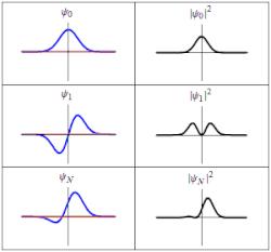 量子纠缠超光速1万倍吗,为什么量子纠缠超光速10000倍