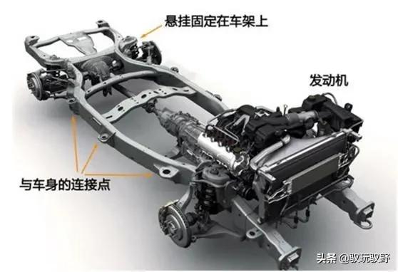 驭胜s330舒适性,驭胜s350的舒适性