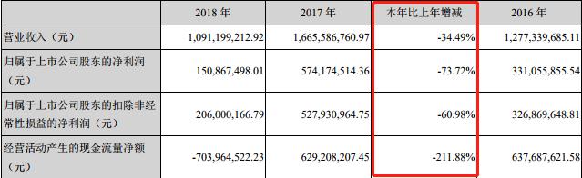 索芙特的产品怎么样,索芙特简介