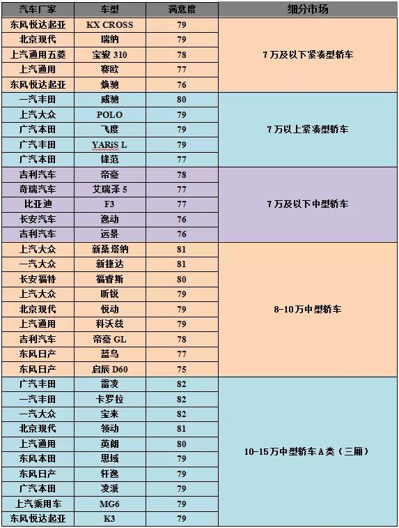 cacsi测评样本,cacsi测评结果出炉