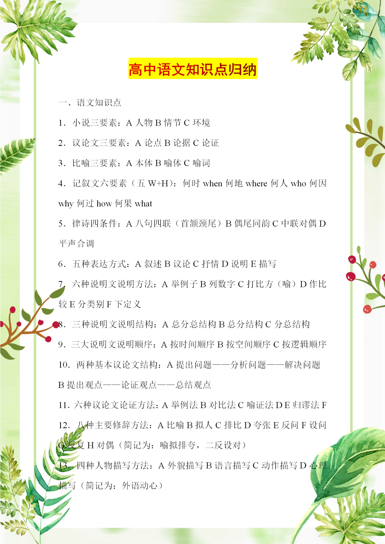 高中语文知识点大全总结图片,高中语文必背知识点归纳大全