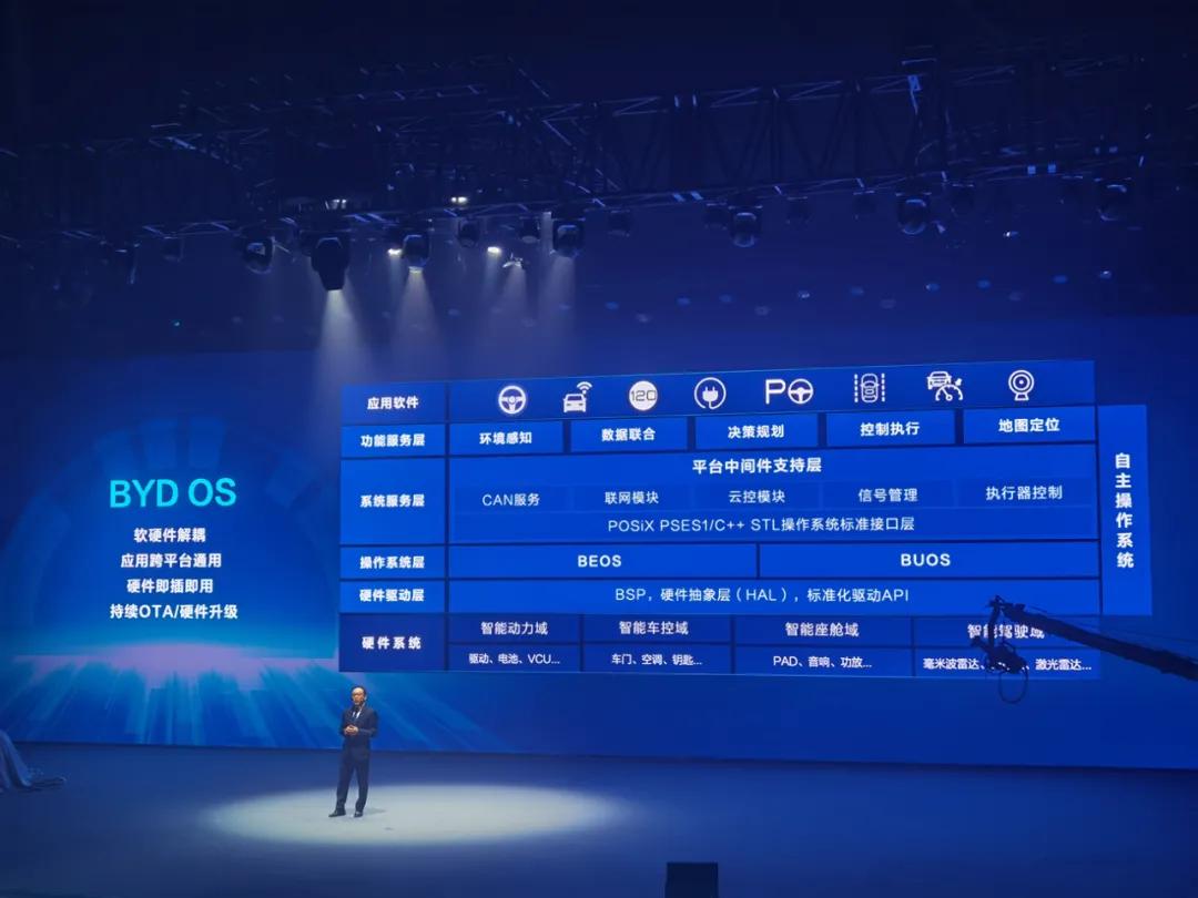 比亚迪e平台3.0工作原理,比亚迪e平台3.0续航怎么样