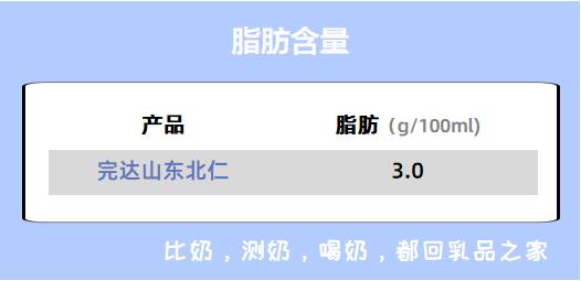 完达山老酸奶怎么样,完达山牌酸奶为什么不打折