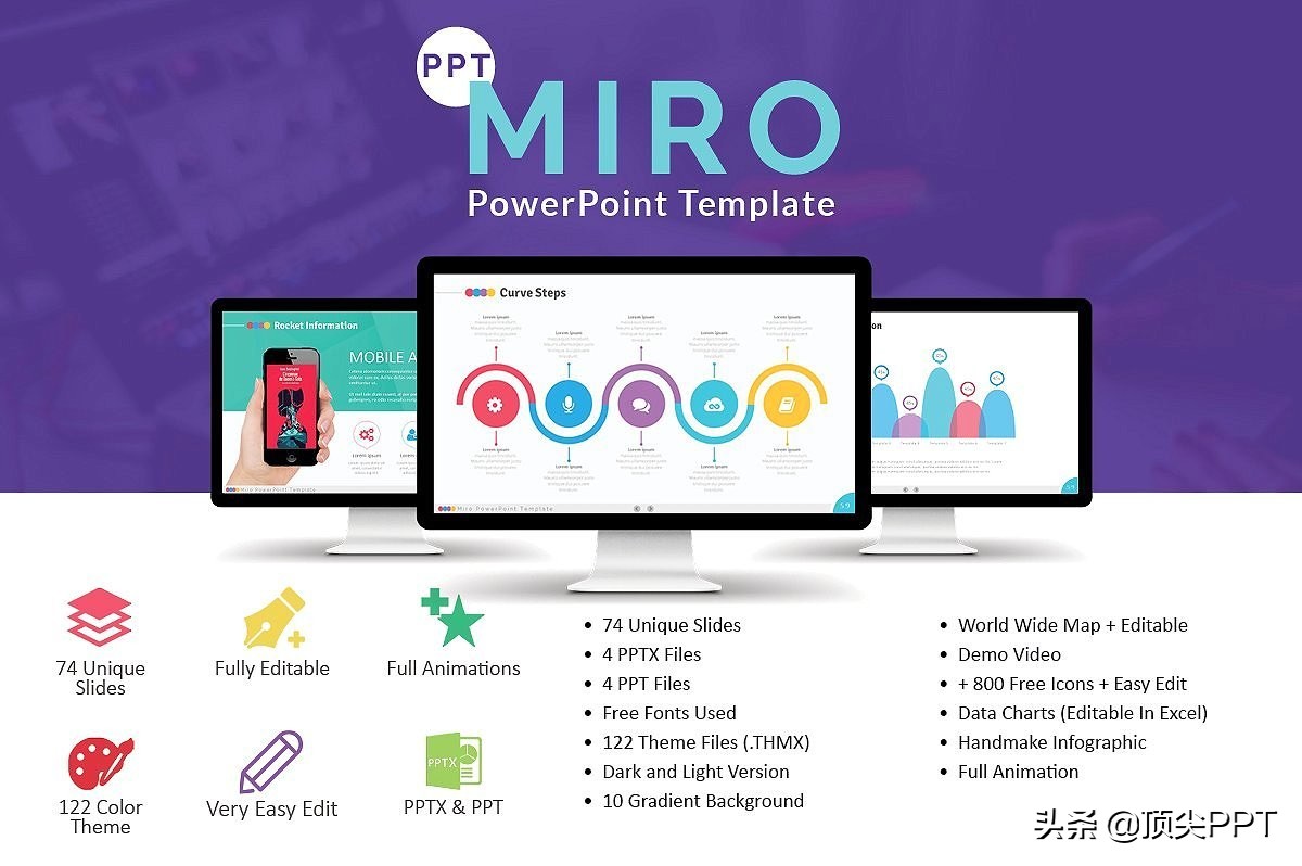 ppt2021动态效果,2021年ppt免费模板