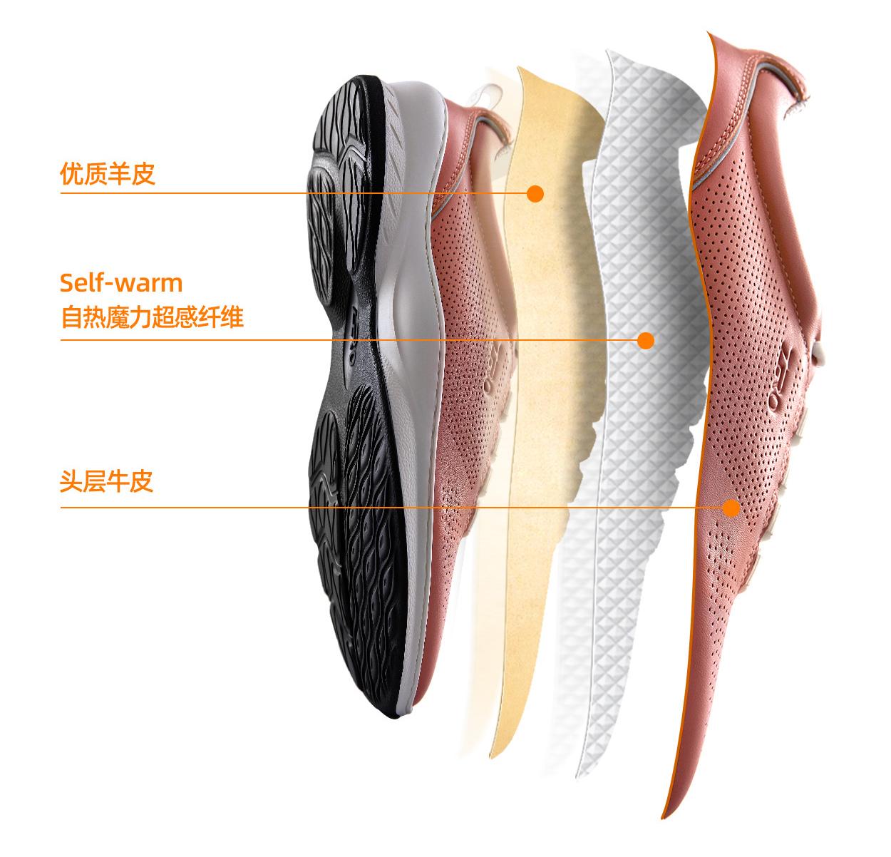 就连意大利共和国前总理都关注的黑科技好鞋，到底有什么秘密？