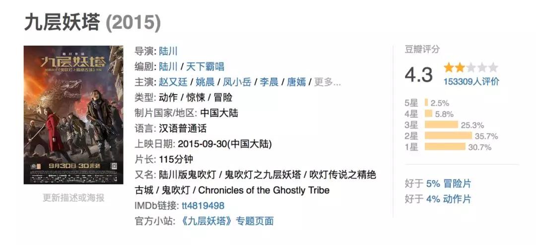 IP剧被魔改的人间真实:“改妈不认,放在后面”