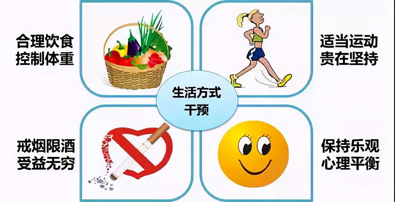 冠心病要静养还是多运动,冠心病人需要什么类型的运动