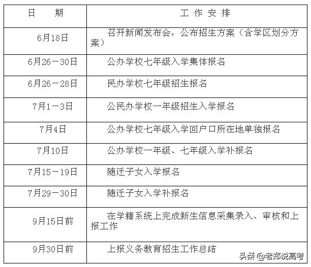 合肥最新招生政策公布,合肥中小学最新通告