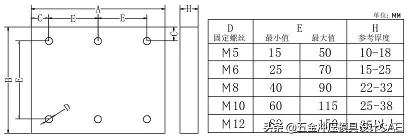 冲压模具自动化控制流程,冲压模具制作流程