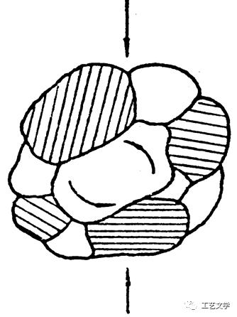 金属材料的塑性由什么决定,塑性变形对金属材料和性能的影响