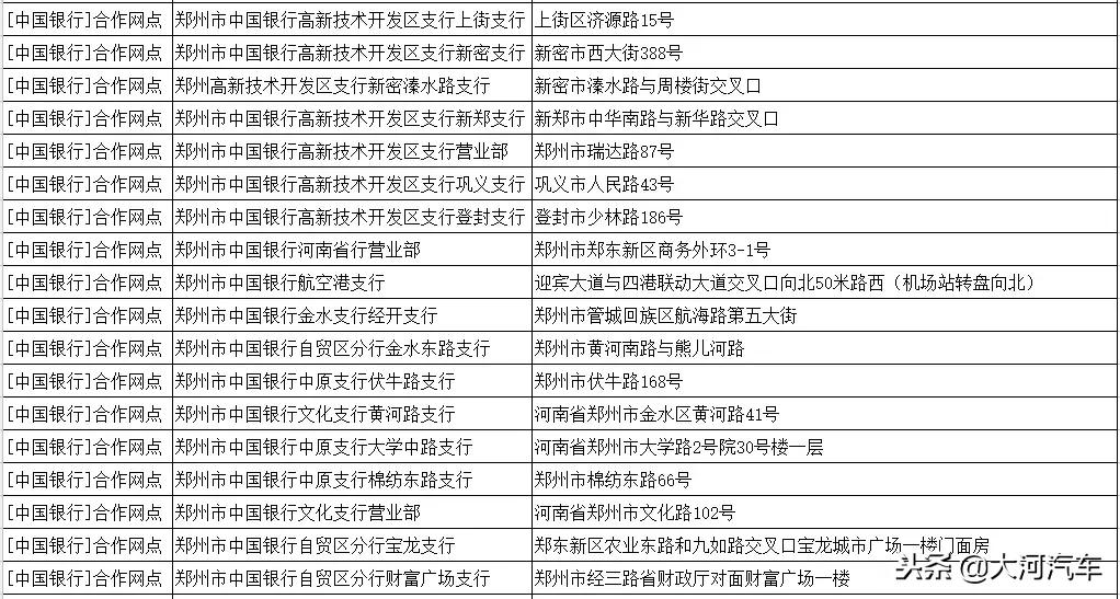 郑州市建设银行办理免费etc,郑州市有etc的车辆的免费政策