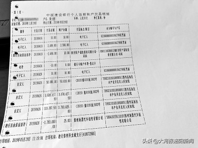 花十多万买的二手车竟然是事故车,花二十万买二手车竟是全损车