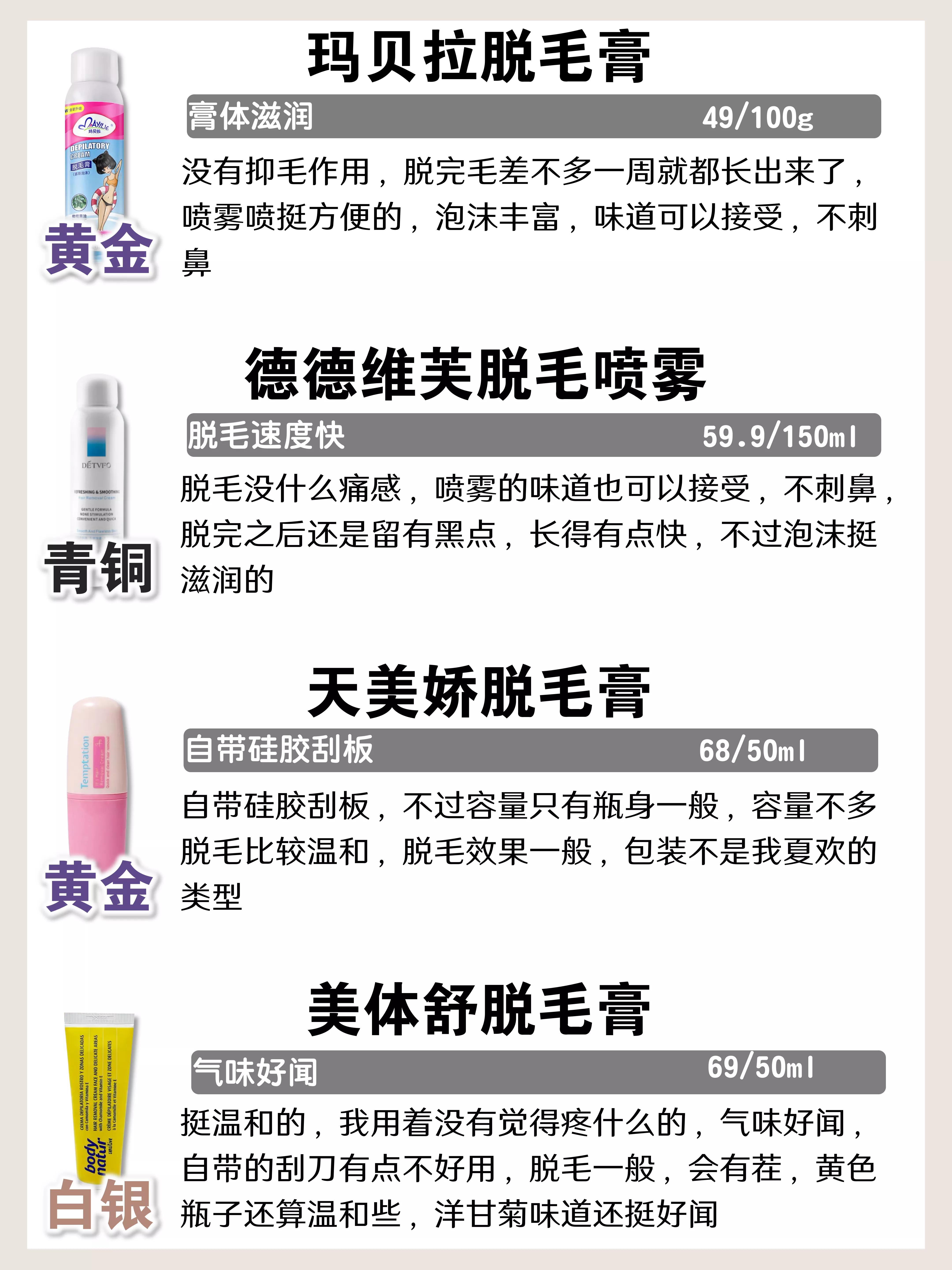 脱毛膏推荐学生党,脱毛膏推荐拼多多