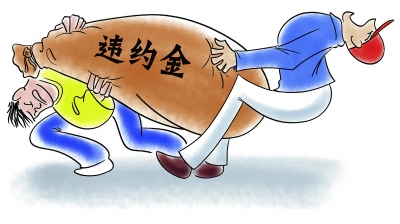 合同中有关违约金的规定,合同违约金调整的法律规定