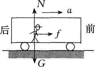 高中物理必修一高考题,高中物理必修一知识点全归纳手写