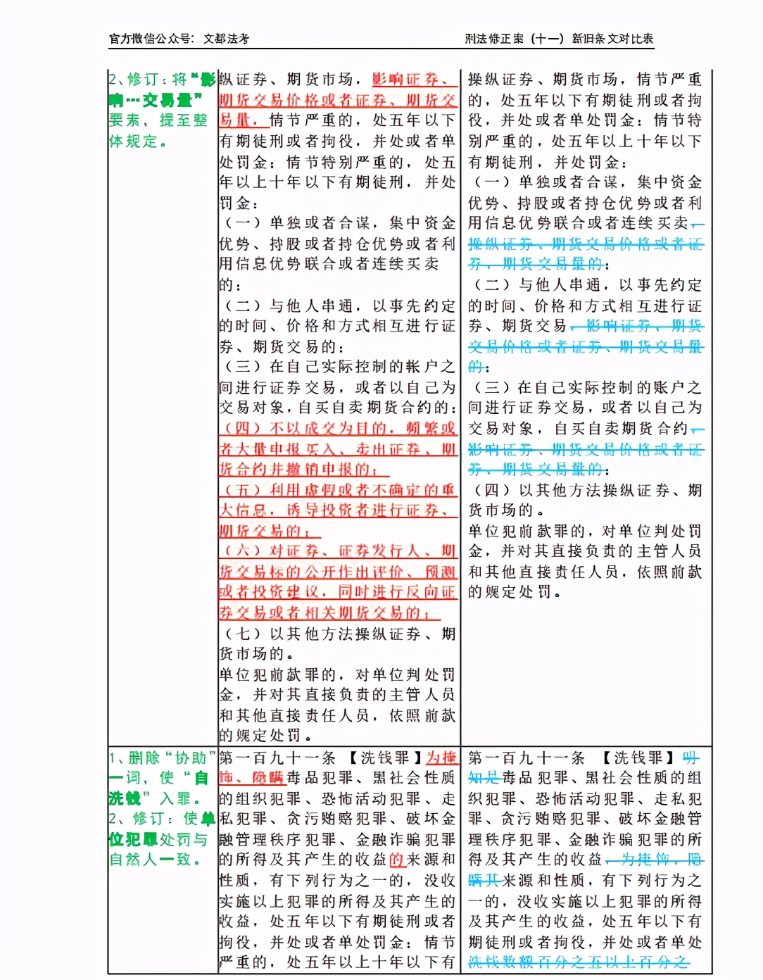 法考刑法方鹏和柏浪涛谁讲得好,方鹏讲刑法2024