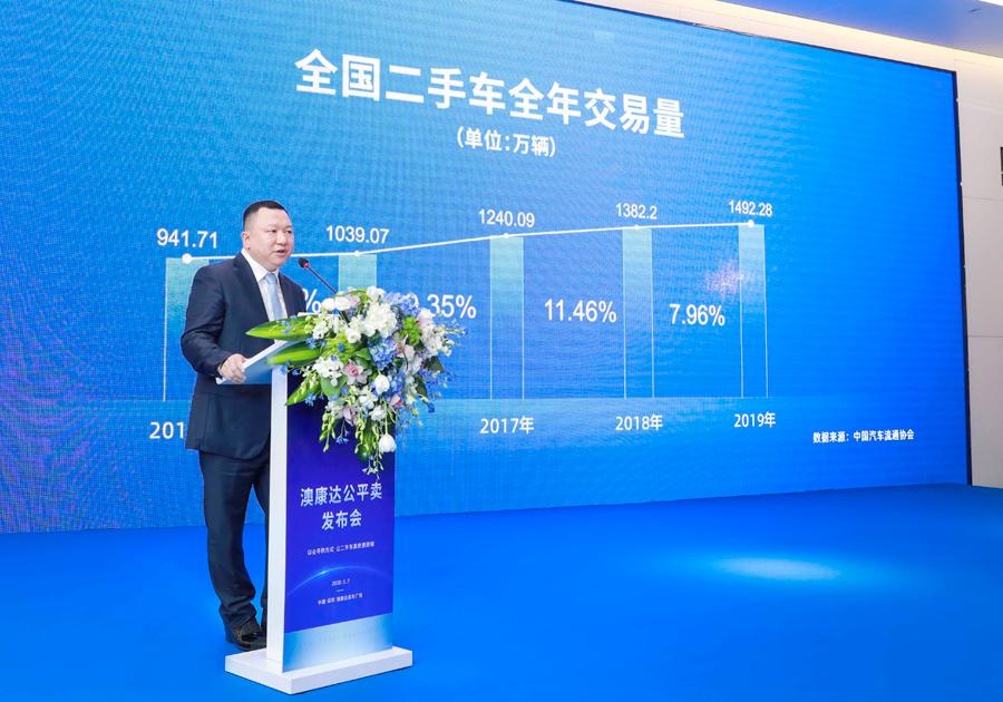 澳康达二手车一般赚多少钱,澳康达二手车怎么运作