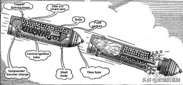 太平洋战争制胜神器（2）——随心所欲*飞机打**的利器——VT引信