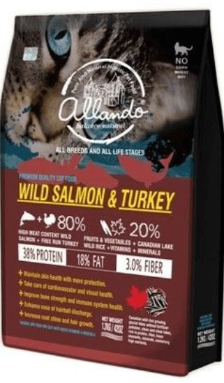 最新猫粮排行榜前十名有哪些,2023猫粮排行榜前十名推荐