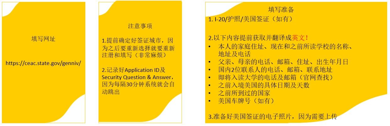 美国留学签证预约最新政策,手把手教你如何办理美国旅游签证