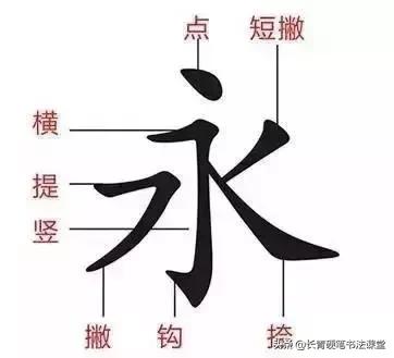 最新笔顺规则口诀,幼儿汉字的笔顺笔画规则